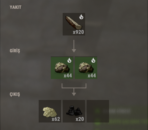 Rust Kükürt Yapımı